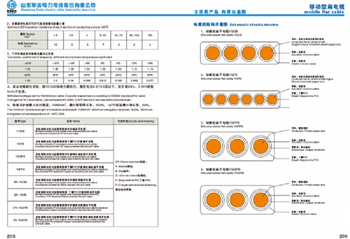 太阳网集团 100ac