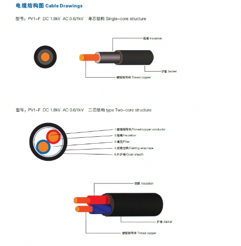 太阳网集团 0a1ff