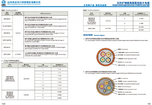 太阳网集团 2a577