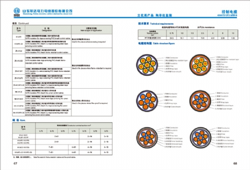 太阳网集团 2350c