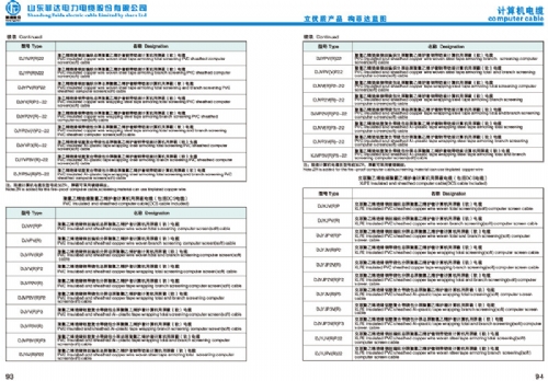 太阳网集团 c28d0