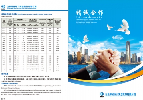 太阳网集团 7144f