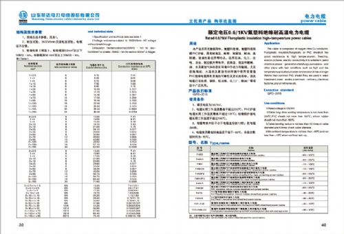 太阳网集团 38789