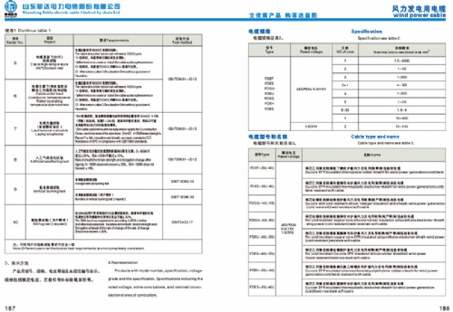 太阳网集团 a429a